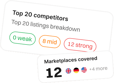 A Top 20 competitors weakness breakdown card overlapping a Marketplaces covered card showing 12 marketplaces.